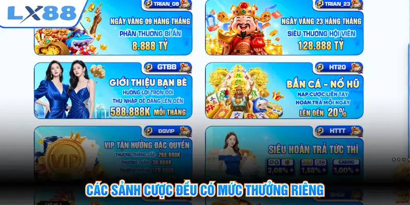 Các sảnh cược đều có mức thưởng riêng