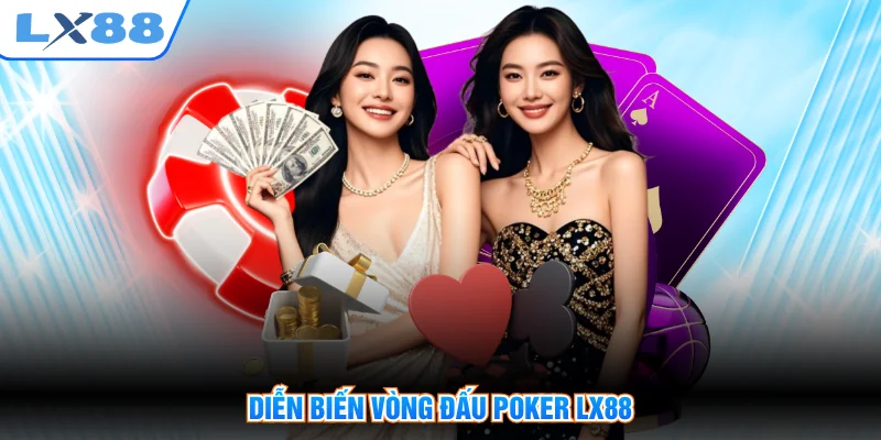 Diễn biến vòng đấu Poker LX88