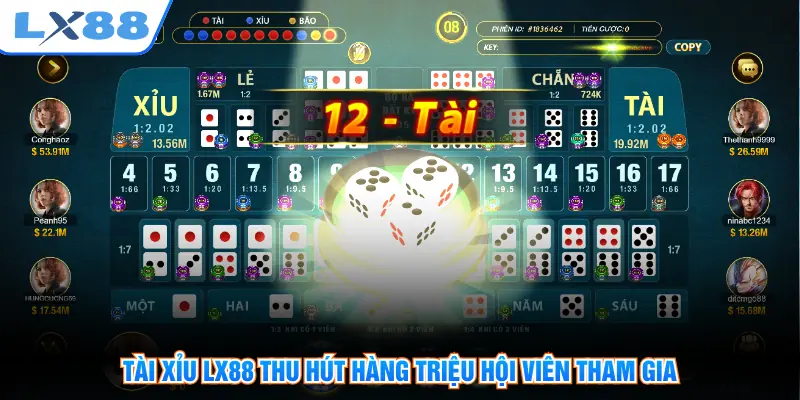 Tài xỉu LX88 thu hút hàng triệu hội viên tham gia